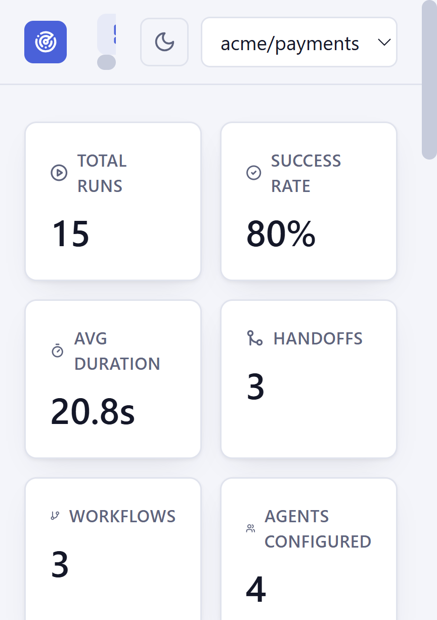 Glasshouse overview dashboard showing total runs, success rate, average duration, a recent runs table, and recent failures for a seeded acme/payments repository